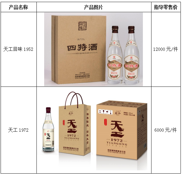 1651895686438058573.png C:UsersAdministratorDesktopQQ截圖20220507115433.png